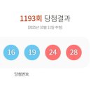 GS25 강서희망 이미지