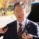 [속보] 정성호 “검사들, 윤석열 ‘시간단위 계산’ 석방 땐 반박했나” 이미지