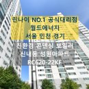 성원환경산업 | 서울 중랑구 신내동 성원아파트 린나이 친환경 콘덴싱 보일러 교체 후기 RC620-22KF
