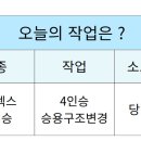 원모터스&더벙커클럽 이미지