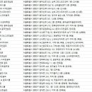 J스크린 & 골프스쿨 이미지