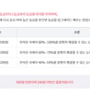 ITQ자격증 이미지