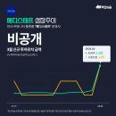 메디엠텍 이미지