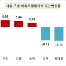 KB에너지 이미지