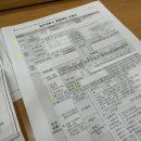 서대문보건소 | [임신 준비 #5] 임신 5주차 보건소 임산부 등록 후기 – 서대문구 보건소 방문 준비물 총정리