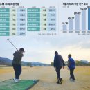 서울파크 이미지