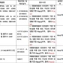 제이와이코퍼레이션