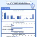 대양다방 - 영양군 입암로 96 | 대양다방