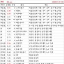 효성미디어 인터네셔널