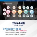 우수제품 선정현황 목록 정보통신분야 2502 기준