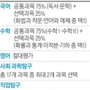 나우.스터디카페 이미지