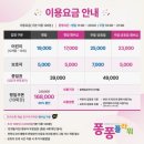 광주 광산구 아기랑 주말저녁 키즈카페 2시간 즐기고온 퐁퐁플라워 광주빛고을센터 후기