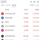 와이지바이오코리아 이미지