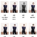 분홍강아지 | 대구 셀프사진관 코코아 스튜디오 추천 강아지와 만삭사진 촬영 후기