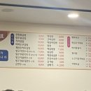 선미운탄
