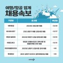 현대드림파크 이미지