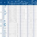 계명태권도 이미지