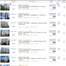 스위첸공원 이미지