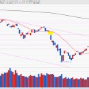 국일신동 이미지