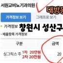 서원교비뇨기과의원 네이버블로그