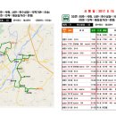 저산2리 이미지