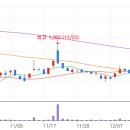 엠디에스 헬스케어 이미지