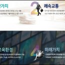 두류파크kcc스위첸 티스토리