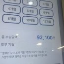 투게더파트너스 | 대전성모병원 편도절제술 후기 2탄 | 병원비, 보험 청구부터 회복 과정까지 솔직 기록