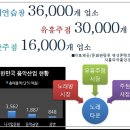 MAIN노래연습장 네이버블로그