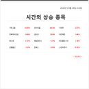 해성이엔지