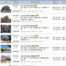 용인대초당태권도 이미지