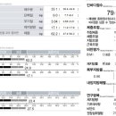 크로스핏레스큐 이미지