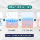 스마일피부과의원 | 신사역 피부과에서 울쎄라피프라임 받을 때, 통증이 걱정된다면 꼭 알아야 할 점