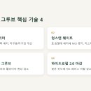(주)아이언 | 핑 i525 아이언 후기, 스펙 총정리