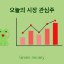 (주)나노텍바이오