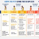 당과노래연습장 이미지