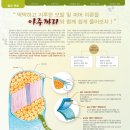 연화헤어 - 동구 팔공로30길 8-1 | 연화헤어