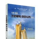 하모니카 이미지