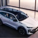 워커힐케어센터 | 르노 필랑트 완벽 정리 _시승자들 후기 _ 가격·제원·그랑 콜레오스 비교