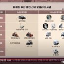 대박슈퍼 네이버블로그