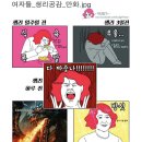 옐로우 짐(성서점) | 여성 전문 트레이너의 중요성과 역할
