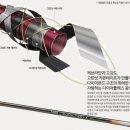 은성 다이아플렉스 신수향2 제품후기 [38년 민물낚시대의 역사_수향시리즈의 완성작!!]