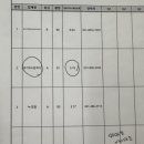 마터피아용인 이미지