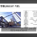 신화세차장 이미지