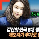 전국 5대 명산에 1억 5천만원으로 추정되는 굿판을 김건희가 했다고? 이미지