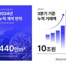 상업용 27 이미지