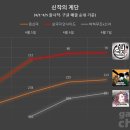 삼인사