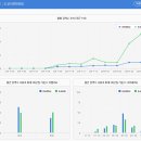 도쿄라멘3900 이미지