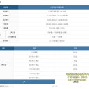 중부대로1 이미지