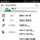 당치회관 이미지